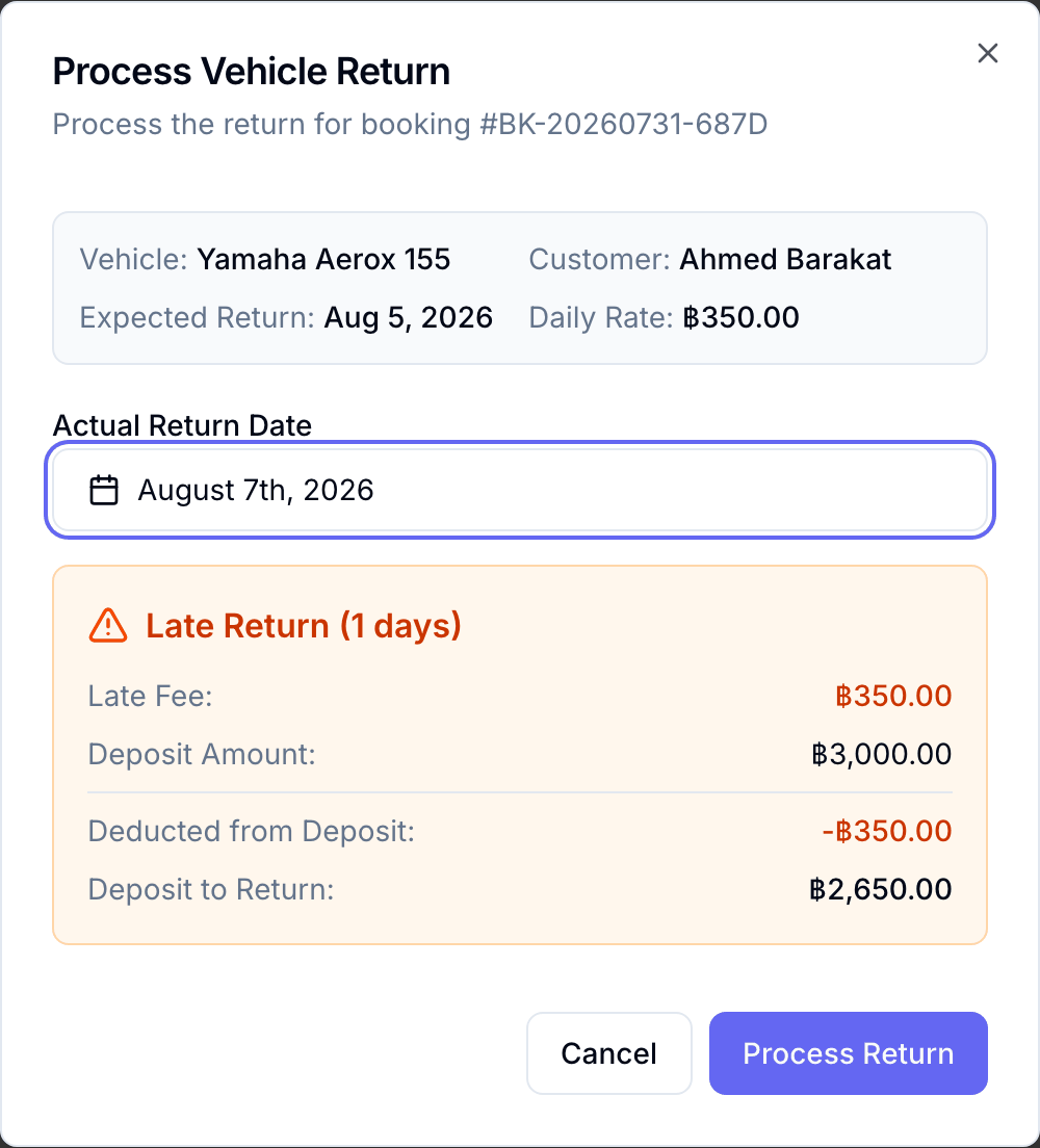 The Process Return dialog, showing the actual return date, late days and how the deposit is split
