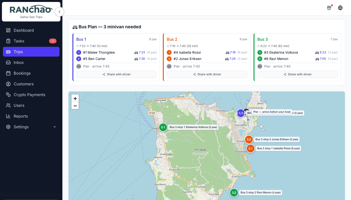 The Bus Plan panel: five minivans, each with its ordered pickup stops, times and passenger count